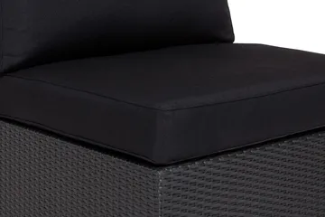 Komplett klädselpaket Svart - Passar grupp 001-9144 - Utemöbler & utemiljö - Övrigt utemöbler - Tillbehör utemöbler - Klädselpaket utemöbler