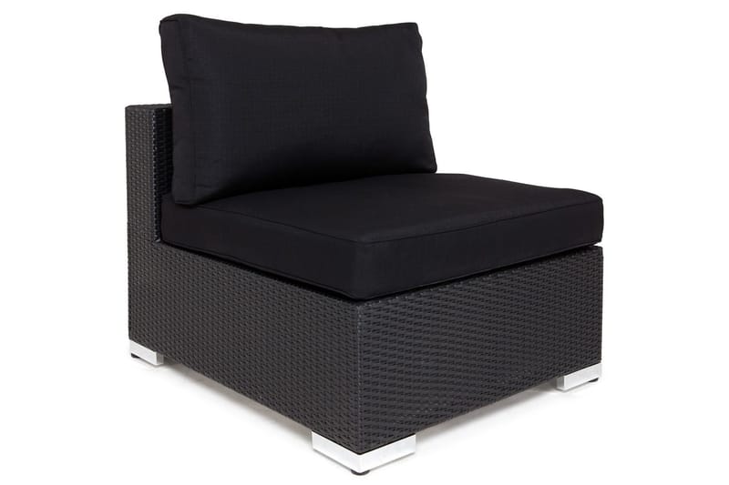 Komplett klädselpaket Svart - Passar grupp 001-9146 - Utemöbler & utemiljö - Övrigt utemöbler - Tillbehör utemöbler - Klädselpaket utemöbler