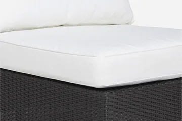 Komplett klädselpaket Vit - Passar grupp 001-9134 - Utemöbler & utemiljö - Övrigt utemöbler - Tillbehör utemöbler - Klädselpaket utemöbler