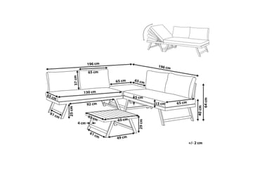 Loungegrupp Coccorino - Utemöbler & utemiljö - Loungemöbler - Loungeset & loungegrupp