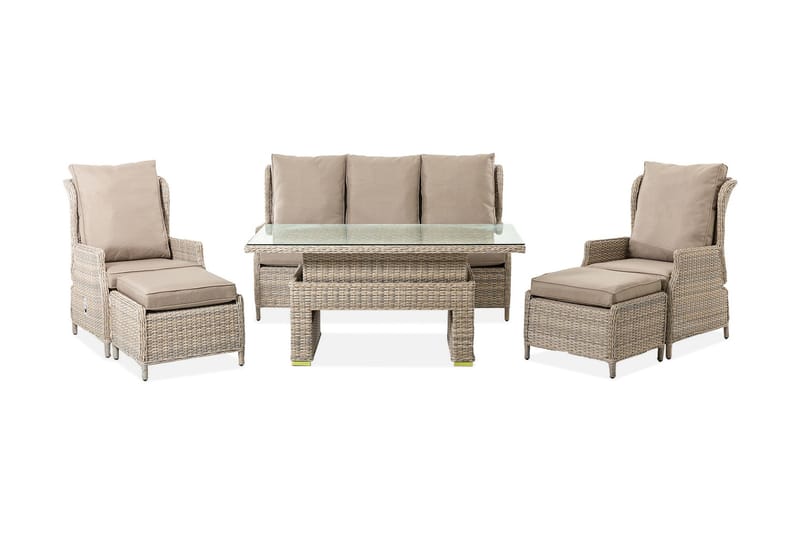 Basel Trädgårdsgrupp