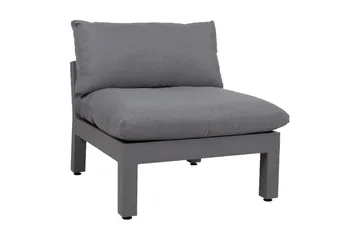 Fluffy Trädgårdsgrupp - Utemöbler & utemiljö - Loungemöbler - Loungeset & loungegrupp