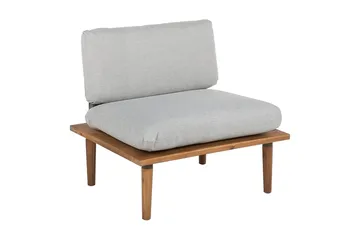 Frascati Loungegrupp Utomhus 80 cm - Grå - Utemöbler & utemiljö - Loungemöbler - Loungeset & loungegrupp