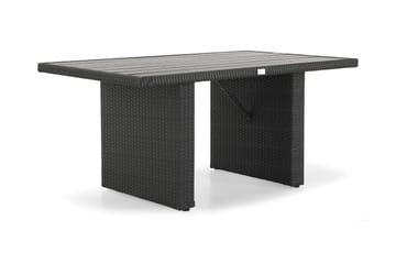 James Loungegrupp utomhus - Soffgrupp till uteplats 5-sits - Loungeset konstrotting utemöbler - Aintwood - Svart / Gråa dynor - Utemöbler & utemiljö - Loungemöbler - Loungeset & loungegrupp