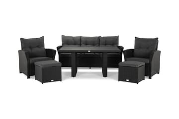 James Loungegrupp utomhus - Soffgrupp till uteplats 5-sits - Loungeset konstrotting utemöbler - Aintwood - Svart / Gråa dynor - Utemöbler & utemiljö - Loungemöbler - Loungeset & loungegrupp