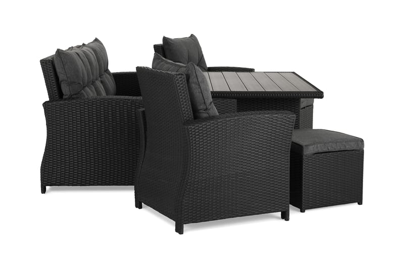 James Loungegrupp utomhus - Soffgrupp till uteplats 5-sits - Loungeset konstrotting utemöbler - Aintwood - Svart / Gråa dynor - Utemöbler & utemiljö - Loungemöbler - Loungeset & loungegrupp
