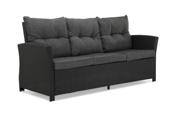 James Loungegrupp utomhus - Soffgrupp till uteplats 5-sits - Loungeset konstrotting utemöbler - Aintwood - Svart / Gråa dynor - Utemöbler & utemiljö - Loungemöbler - Loungeset & loungegrupp