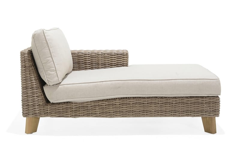 Loungegrupp Utomhus Bahamas 2-4-sits - Beige - Utemöbler & utemiljö - Loungemöbler - Loungeset & loungegrupp