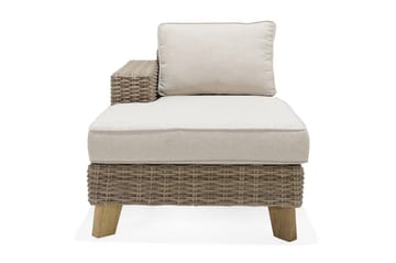 Loungegrupp Utomhus Bahamas 2-4-sits - Beige - Utemöbler & utemiljö - Loungemöbler - Loungeset & loungegrupp