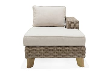 Loungegrupp Utomhus Bahamas 2-4-sits - Beige - Utemöbler & utemiljö - Loungemöbler - Loungeset & loungegrupp