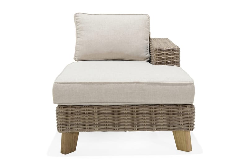 Loungegrupp Utomhus Bahamas 2-4-sits - Beige - Utemöbler & utemiljö - Loungemöbler - Loungeset & loungegrupp
