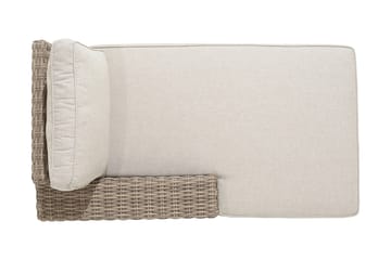 Loungegrupp Utomhus Bahamas 2-4-sits - Beige - Utemöbler & utemiljö - Loungemöbler - Loungeset & loungegrupp