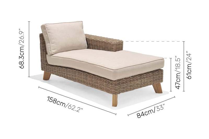 Loungegrupp Utomhus Bahamas 2-4-sits - Beige - Utemöbler & utemiljö - Loungemöbler - Loungeset & loungegrupp