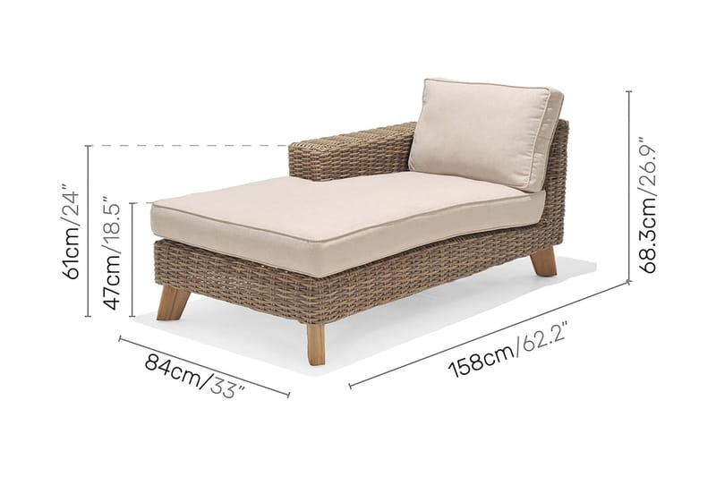 Loungegrupp Utomhus Bahamas 2-4-sits - Beige - Utemöbler & utemiljö - Loungemöbler - Loungeset & loungegrupp