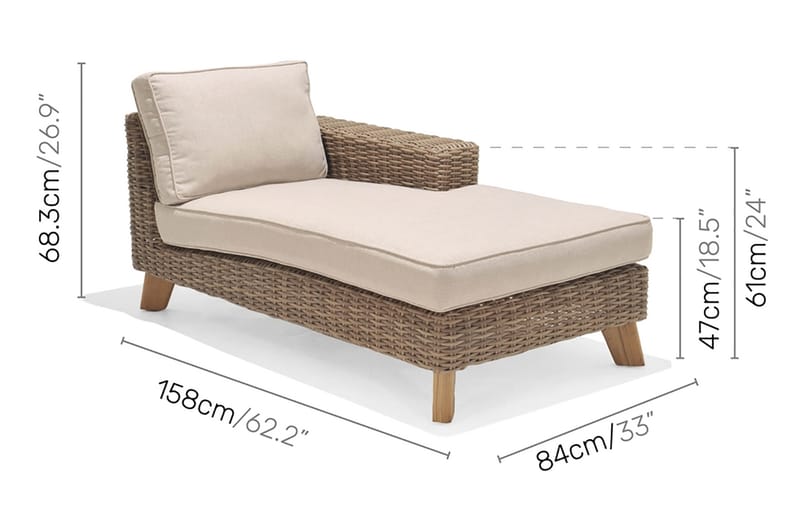 Loungegrupp Utomhus Bahamas 3-4-sits - Beige - Utemöbler & utemiljö - Loungemöbler - Loungeset & loungegrupp