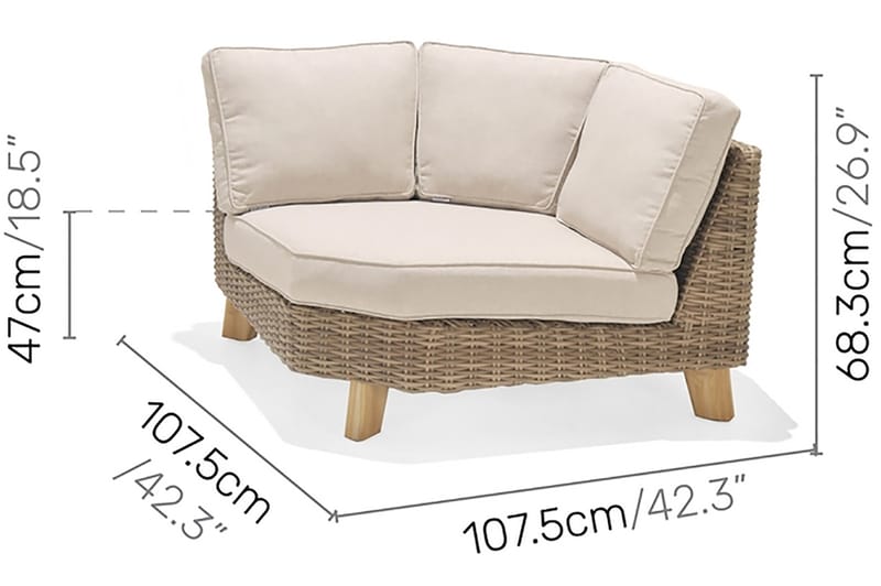 Loungegrupp Utomhus Bahamas 5-sits - Beige - Utemöbler & utemiljö - Loungemöbler - Loungeset & loungegrupp