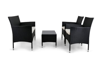Loungrgrupp Sundsstrand 4-sits - Antracit - Utemöbler & utemiljö - Loungemöbler - Loungeset & loungegrupp