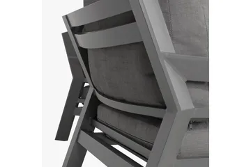 Tomson Trädgårdsgrupp - Utemöbler & utemiljö - Loungemöbler - Loungeset & loungegrupp