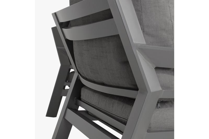 Tomson Trädgårdsgrupp - Utemöbler & utemiljö - Loungemöbler - Loungeset & loungegrupp