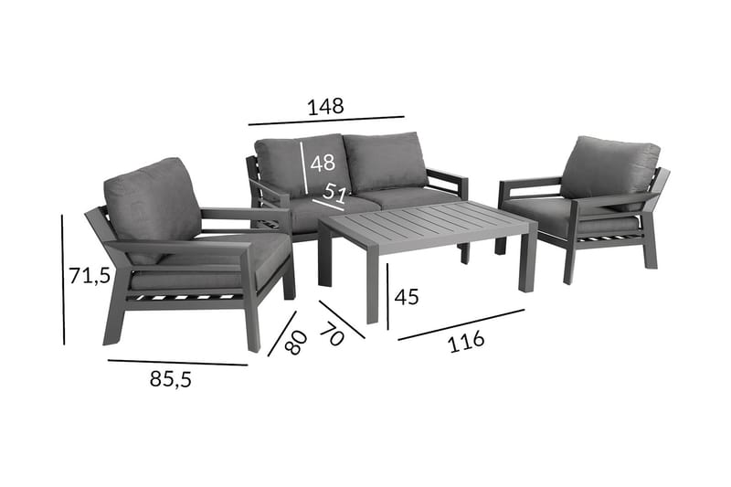 Trädgårdsgrupp Tomson - Utemöbler & utemiljö - Loungemöbler - Loungeset & loungegrupp