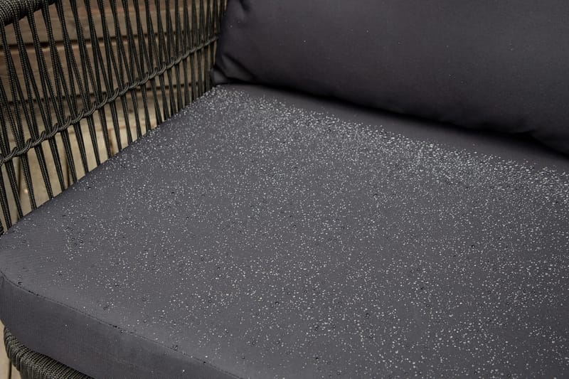 Utah Loungegrupp Utomhus 4-sits - Svart - Utemöbler & utemiljö - Loungemöbler - Loungeset & loungegrupp