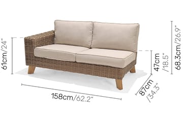 Barbados 2-sits Utesoffa Höger - Beige - Utemöbler & utemiljö - Loungemöbler - Loungesoffor