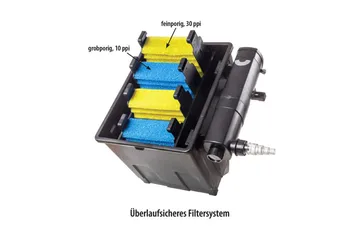 Gravitationsfilter Heissner Set Pump UVC 16000L - Utemöbler & utemiljö - Trädgårdsdekoration & utemiljö - Damm & fontän