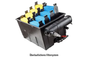 Gravitationsfilter Heissner Set Pump UVC 24000L - Utemöbler & utemiljö - Trädgårdsdekoration & utemiljö - Damm & fontän