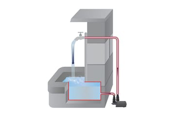 Multifunktionspump Heissner Aqua Stark Eco Indoor 700 l/h - Utemöbler & utemiljö - Trädgårdsdekoration & utemiljö - Damm & fontän