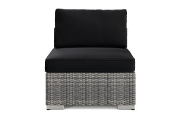 Bahamas Mittmodul utomhus i konstrotting - Grå - Utemöbler & utemiljö - Övrigt utemöbler - Moduler utesoffa - Mittmodul utesoffa