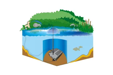 Undervattensfilter Heissner Smartline Vattenspel UVC - Utemöbler & utemiljö - Trädgårdsdekoration & utemiljö - Damm & fontän