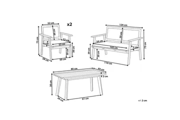 2-sitssoffa med fåtöljer Arenella - Utemöbler & utemiljö - Utegrupp - Soffgrupp utomhus