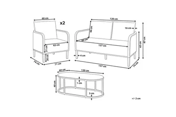 2-sitssoffa med fåtöljer Montefalco - Utemöbler & utemiljö - Utegrupp - Soffgrupp utomhus