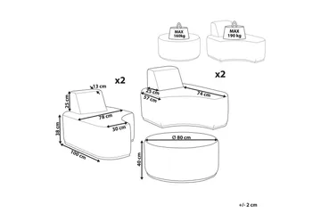 Loungegrupp Fabro 4-Sits - 4-Sits - Utemöbler & utemiljö - Utegrupp - Soffgrupp utomhus