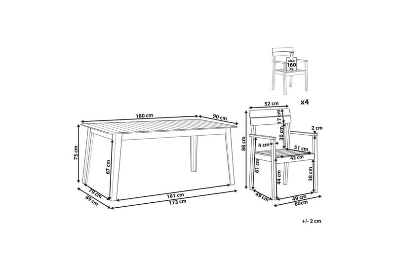 Matsalsset Fornelli 4-Sits - 4-Sits - Utemöbler & utemiljö - Utegrupp - Matgrupp utomhus