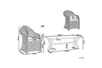 Matsalsset Susua/Olbia 4-Sits - 4-Sits - Utemöbler & utemiljö - Utegrupp - Matgrupp utomhus