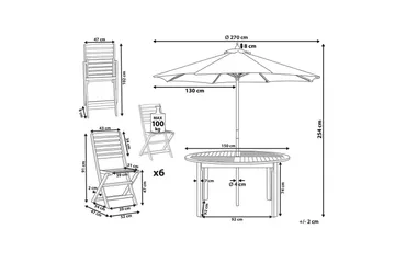 Matsalsset Tolve - Utemöbler & utemiljö - Utegrupp - Matgrupp utomhus