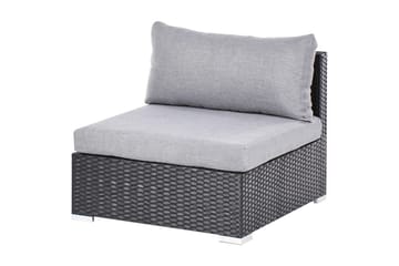 Trädgårdshörnsoffa Sano - Vänstervänd - Utemöbler & utemiljö - Utegrupp - Soffgrupp utomhus