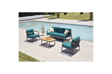 Trädgårdsloungeset Rio Petrolblå - Petrolblå - Utemöbler & utemiljö - Utegrupp - Soffgrupp utomhus