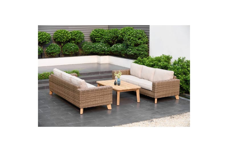 Utomhusmöbelgrupp Lifestyle Garden Bahamas 2 x 3-sits & soffbord 110 - Utemöbler & utemiljö - Utegrupp - Soffgrupp utomhus