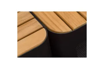 Utomhusmöbelgrupp Lifestyle Garden Portals 2x 2-sits modulsoffa & 2x soffbord - Utemöbler & utemiljö - Utegrupp - Soffgrupp utomhus