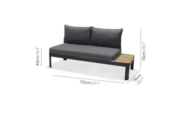 Utomhusmöbelgrupp Lifestyle Garden Portals 2x 2-sits modulsoffa & 2x soffbord - Utemöbler & utemiljö - Utegrupp - Soffgrupp utomhus