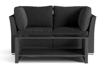 Wisconsin Premium Loungegrupp Utomhus med Armstöd 2-sits Konstrotting - Svart - Utemöbler & utemiljö - Loungemöbler - Loungeset & loungegrupp