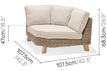 Utefåtölj Bahamas - Beige - Utemöbler & utemiljö - Utestol & trädgårdsstol - Utefåtölj & loungefåtölj