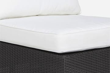 Bahamas Dynfodral till Höger/Vänster - Utemöbler & utemiljö - Utomhusförvaring - Dynförvaring - Dynpåsar