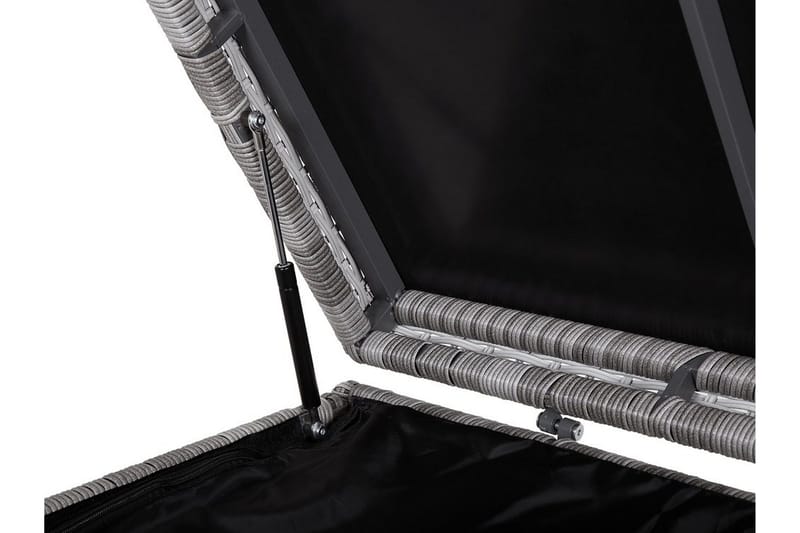 Modena Dynlåda 158 cm - Grå - Utemöbler & utemiljö - Utomhusförvaring - Dynförvaring - Dynbox & dynlåda