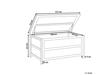 Låda Acate - Utemöbler & utemiljö - Utomhusförvaring - Dynförvaring - Dynbox & dynlåda